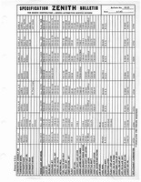 Zenith Carb Specifications 023.jpg